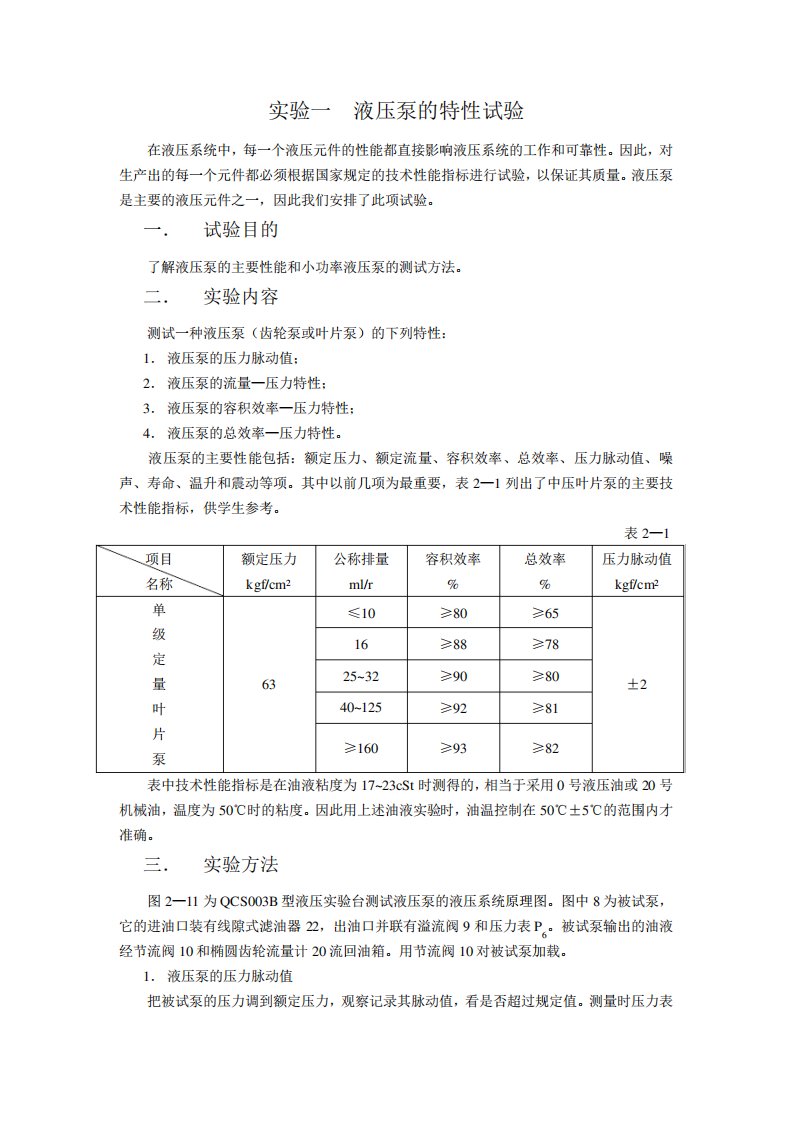 液压试验报告