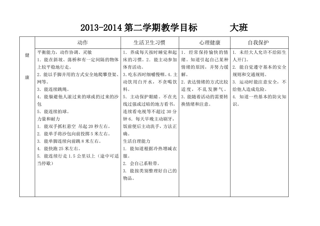 大班下学期目标