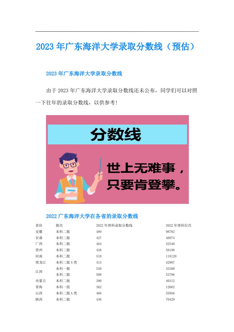 广东海洋大学录取分数线（预估）