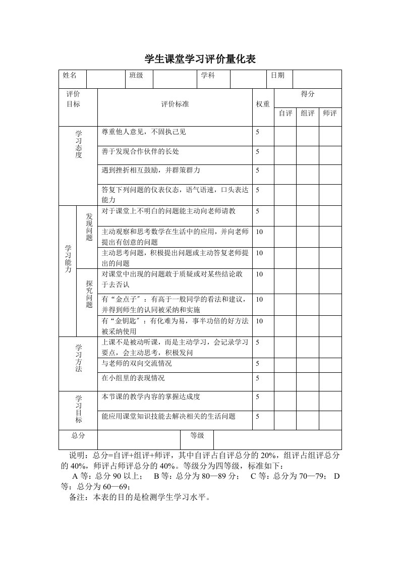 学生课堂学习评价量化表