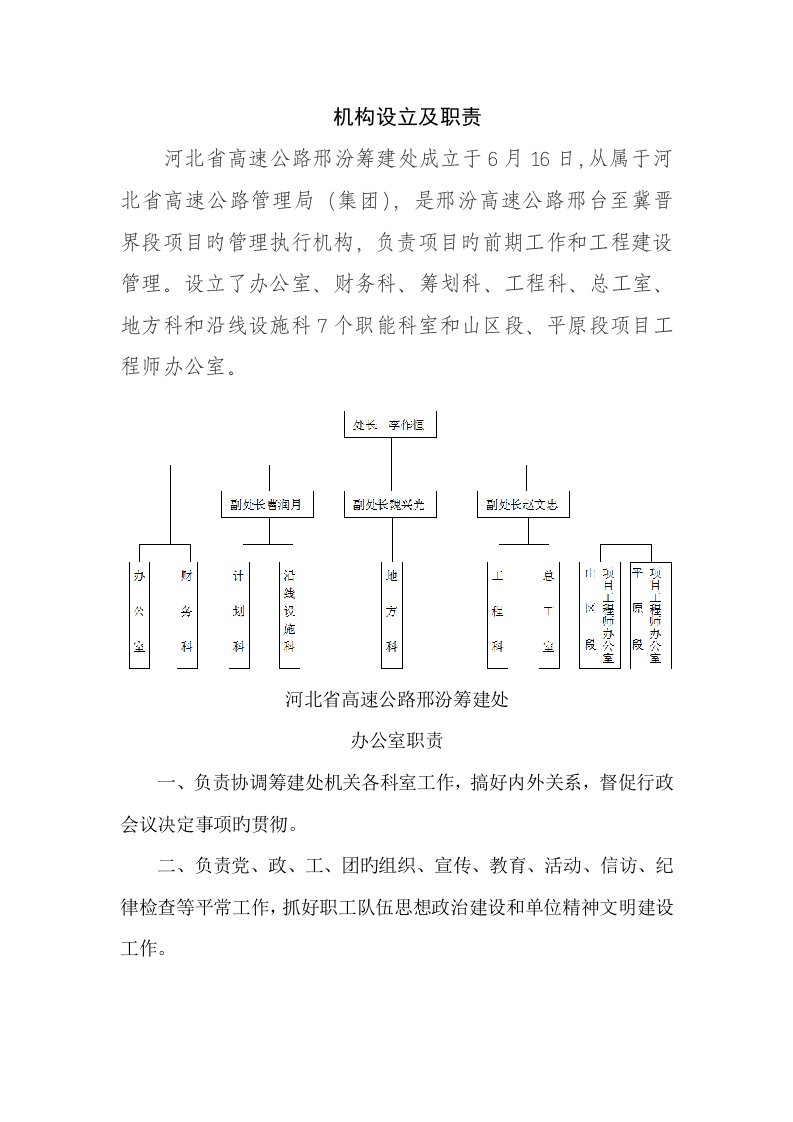 河北省高速公路管理局邢汾筹建处组织机构