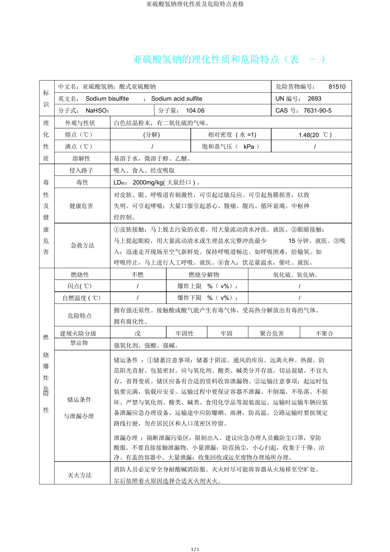 亚硫酸氢钠理化性质及危险特性表格