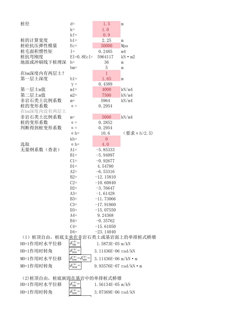 m法(单排桩柱式桥墩)