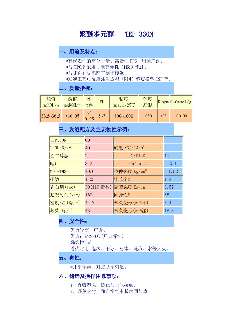 慢回弹聚氨酯海绵原材料资料