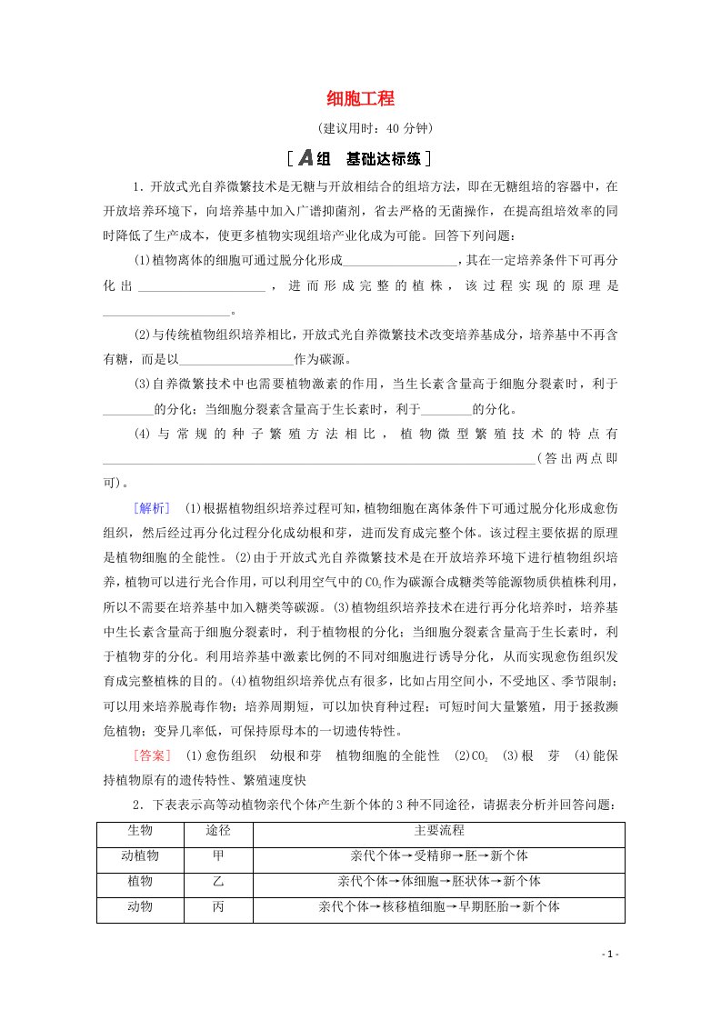 2022届高考生物一轮复习课后限时集训40细胞工程含解析新人教版