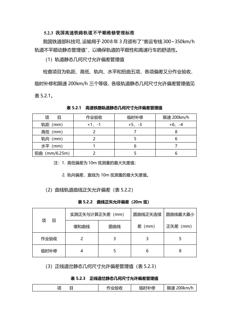 我国高速铁路轨道不平顺维修管理标准