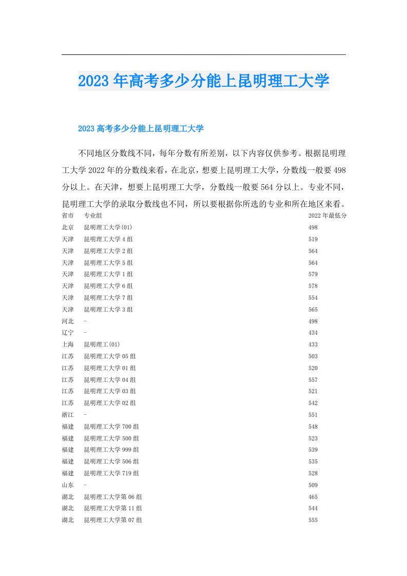 高考多少分能上昆明理工大学