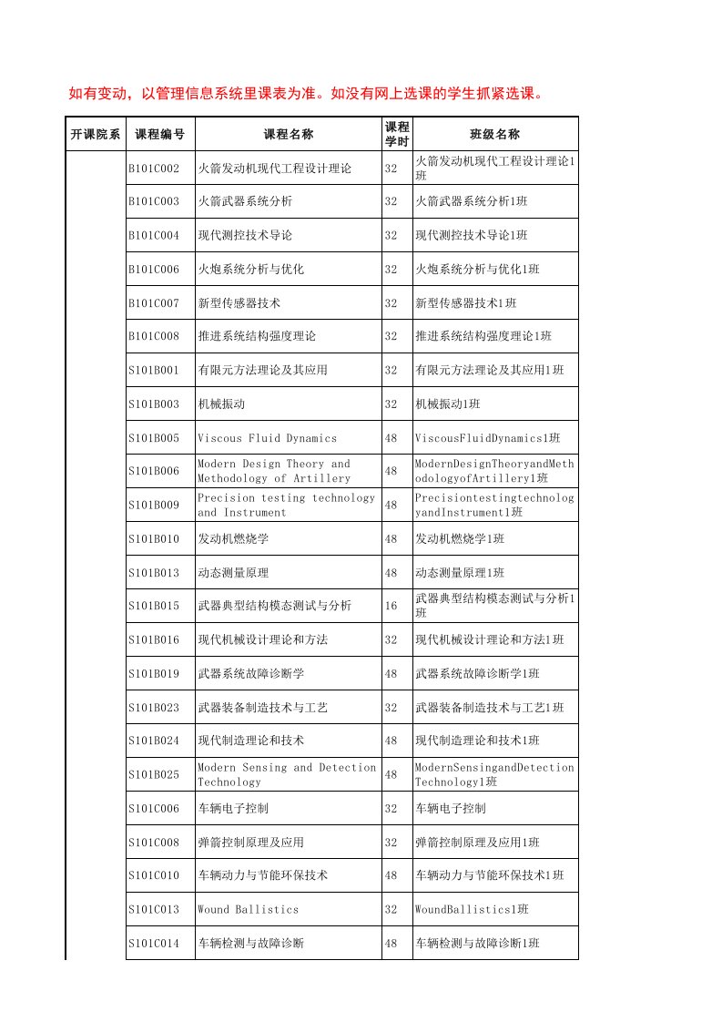 南京理工大学研究生课表2015年秋