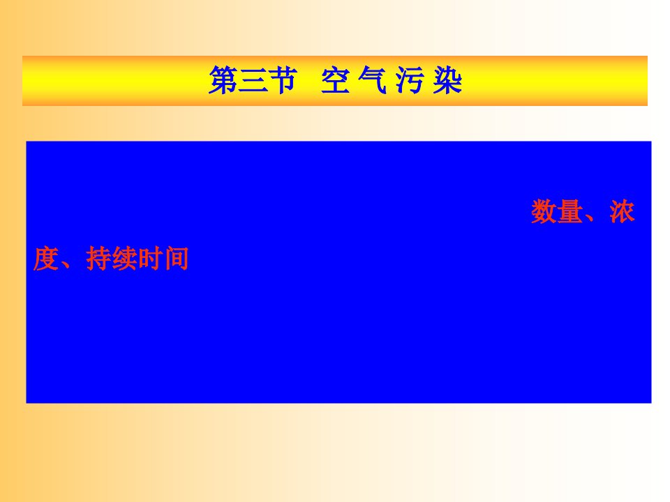 家畜环境卫生学-空气污染