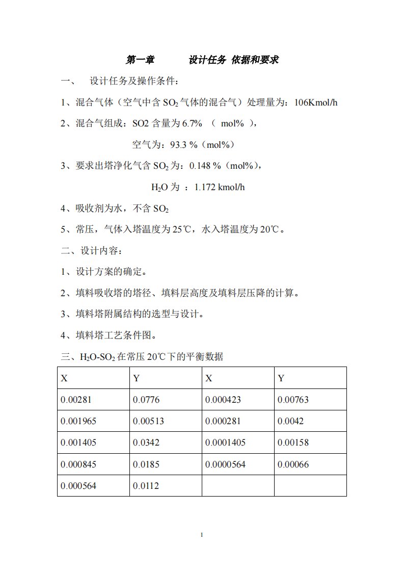 填料塔设计详细计算过程