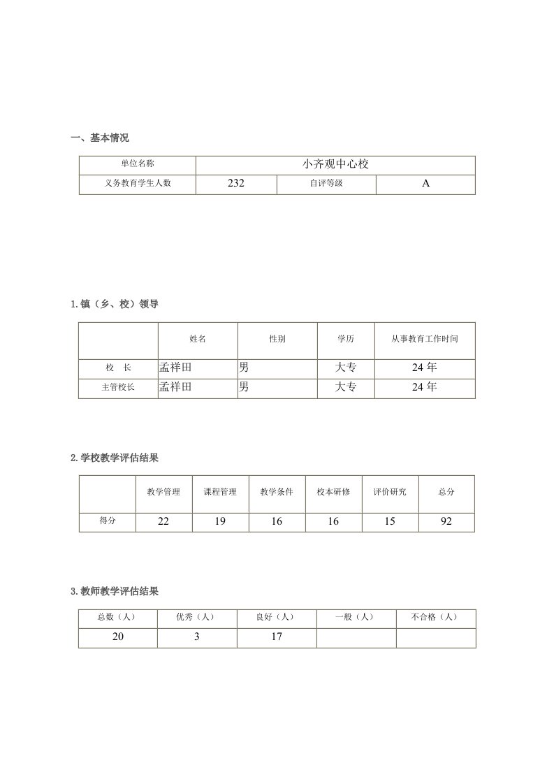 学校教学评估报告书（样本）