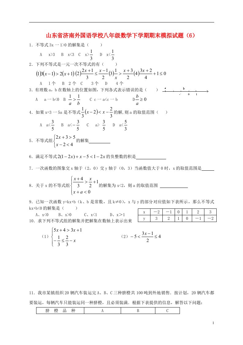 山东省济南外国语学校八级数学下学期期末模拟试题（6）（无答案）