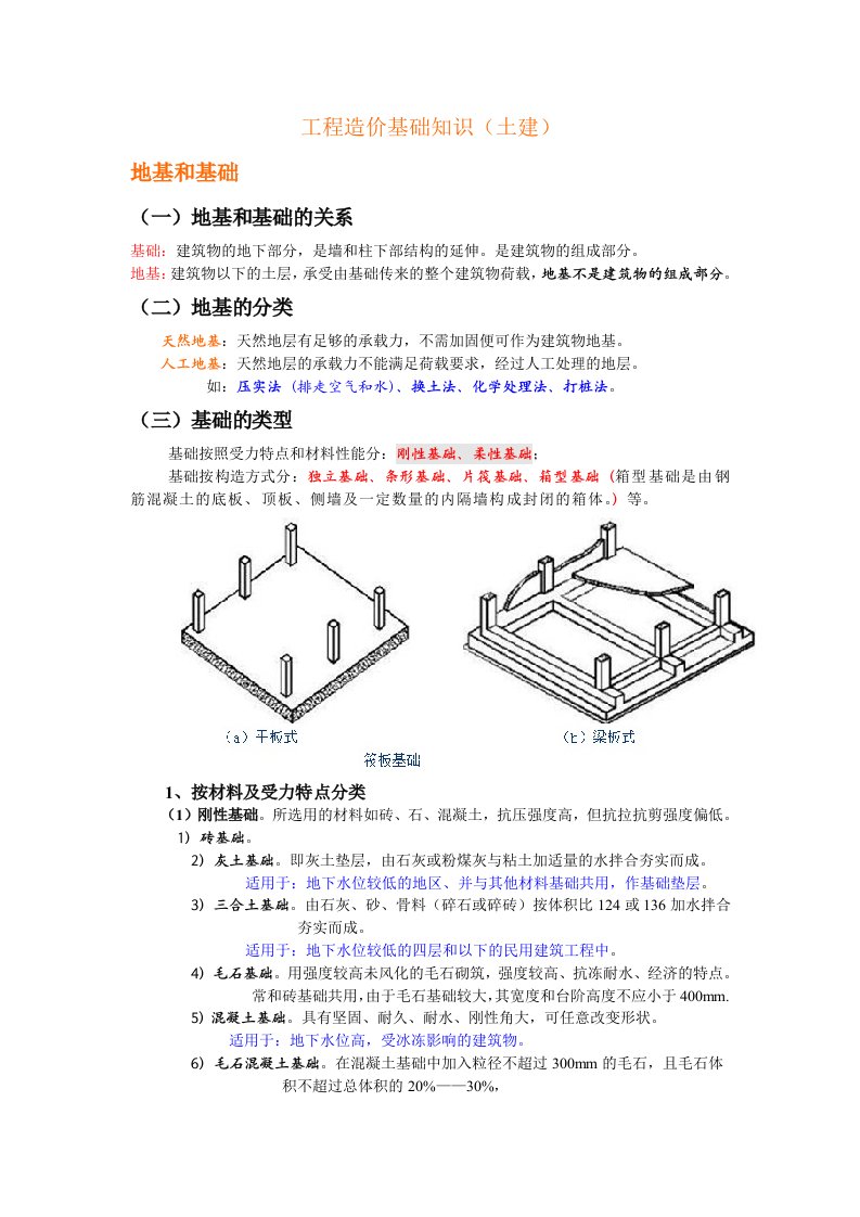 工程造价基础知识土建