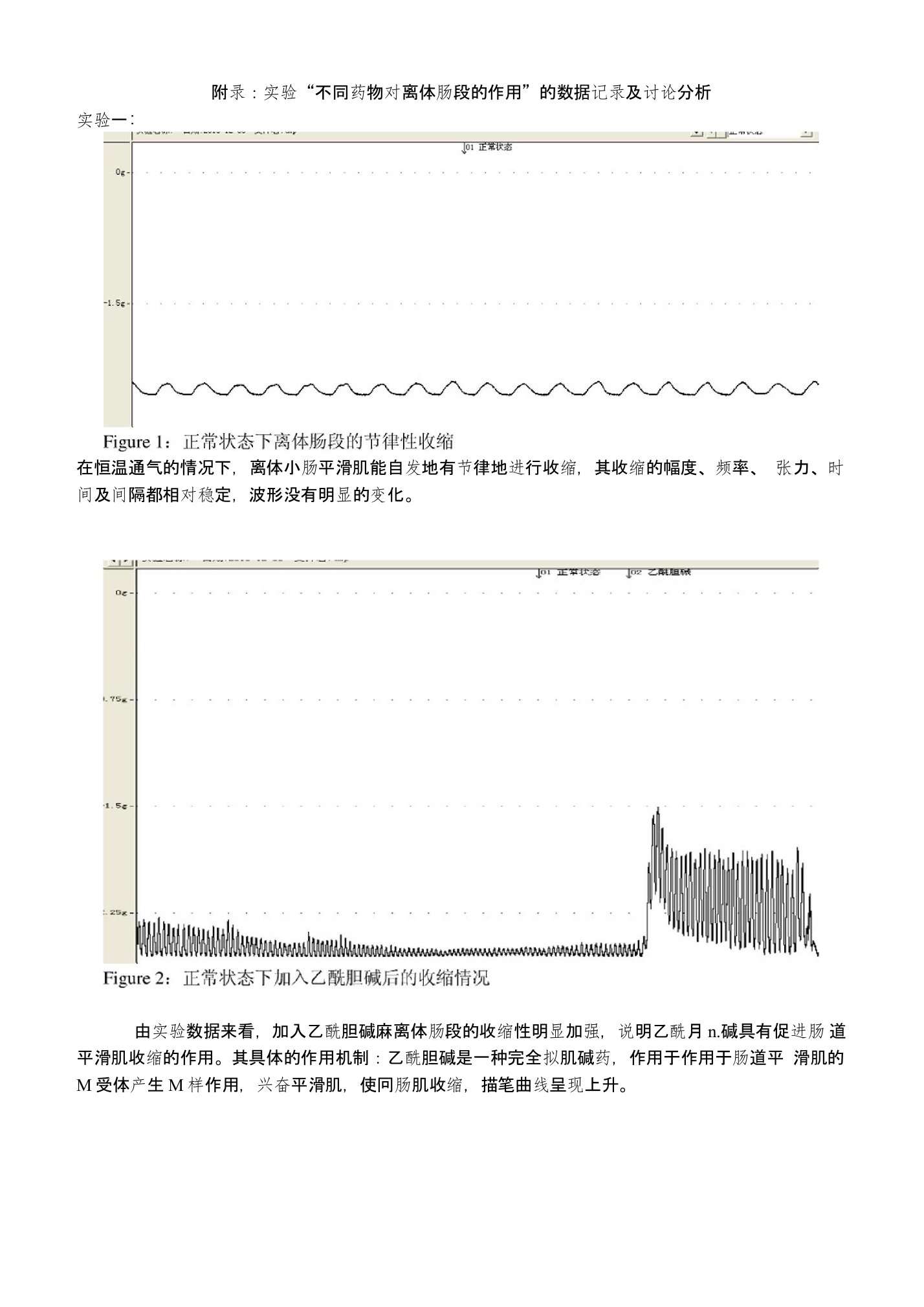 附录：实验“不同药物对离体肠段的作用”的数据记录及讨论分析