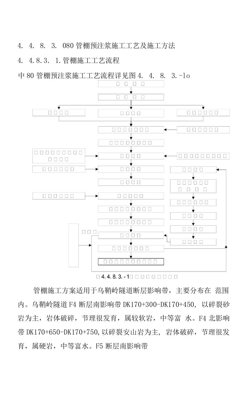 管棚施工工艺