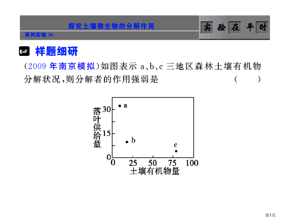 系列实验36-探究土壤微生物的分解作用省公开课一等奖全国示范课微课金奖PPT课件