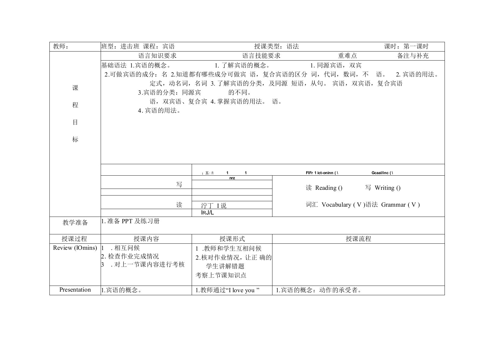 中考复习语法--成分：宾语