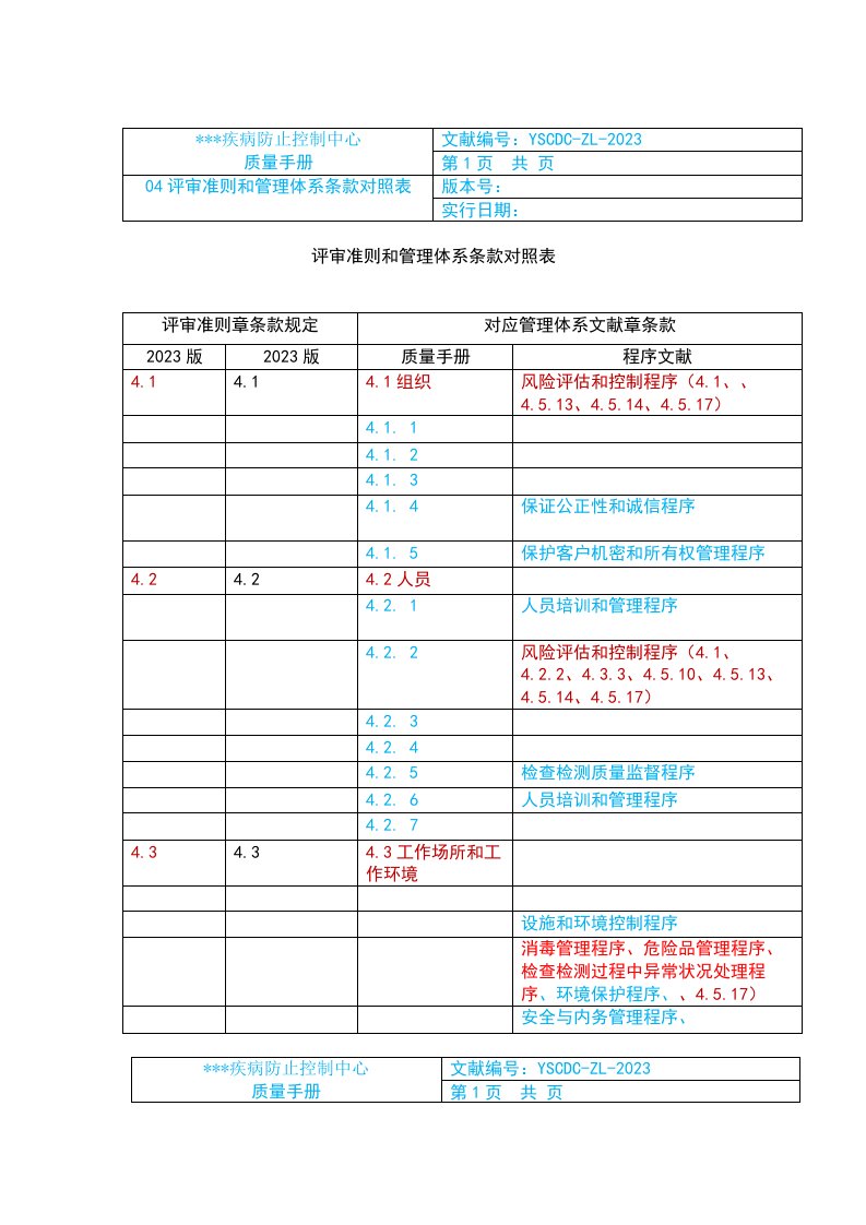 最新和评审准则和管理体系条款对照表