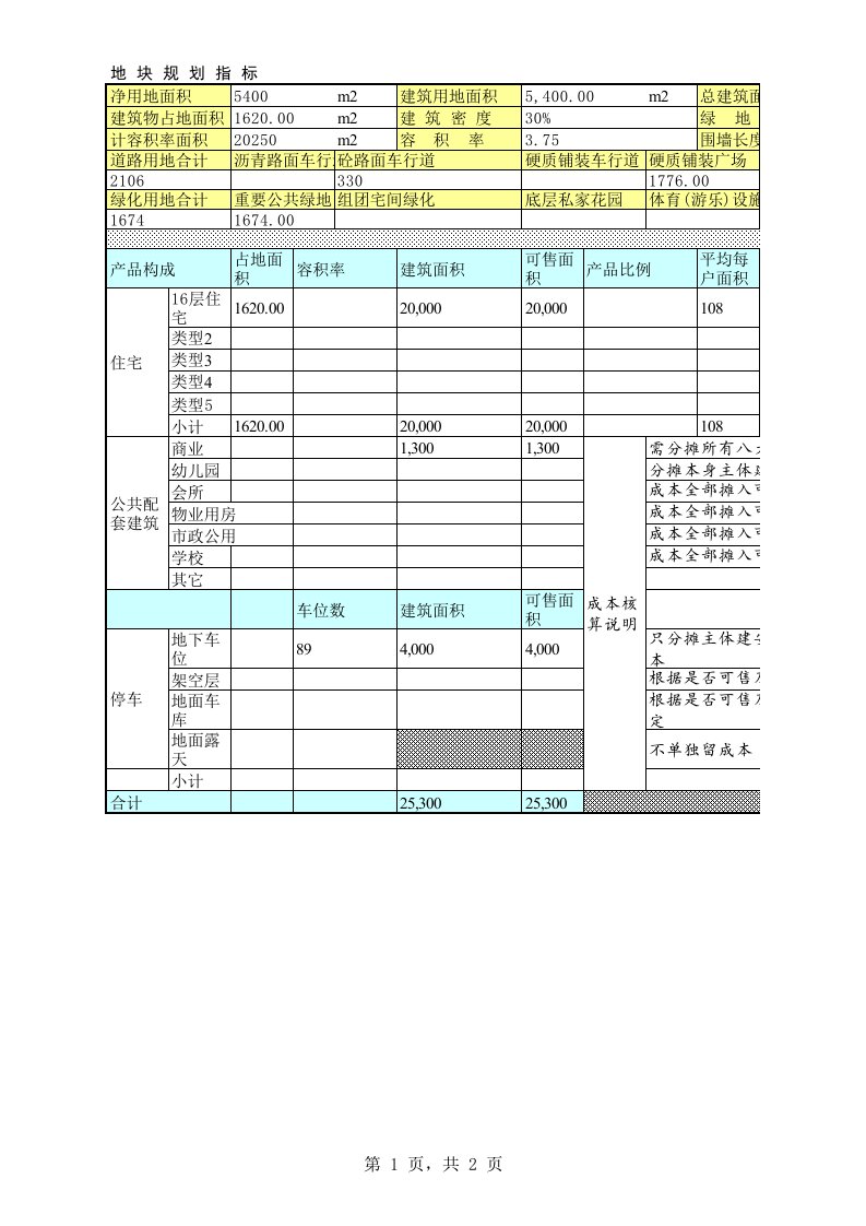 房地产投资招商-房地产项目成本测算、投资分析超级详细、Excel各个联接表自动生成