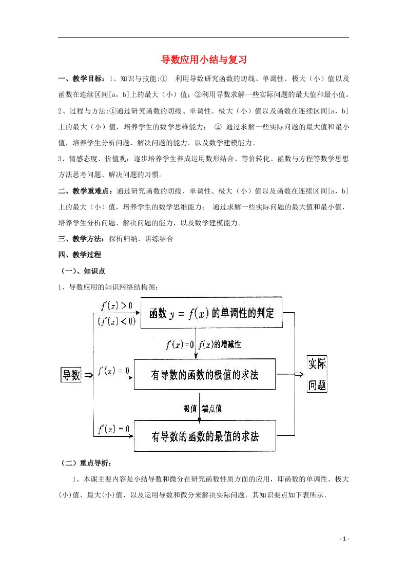 高中数学