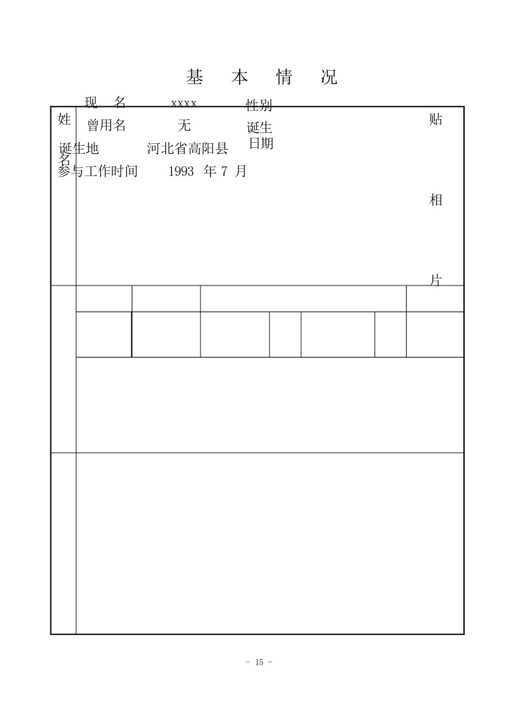 中级专业技术职务任职资格表(填写样板)