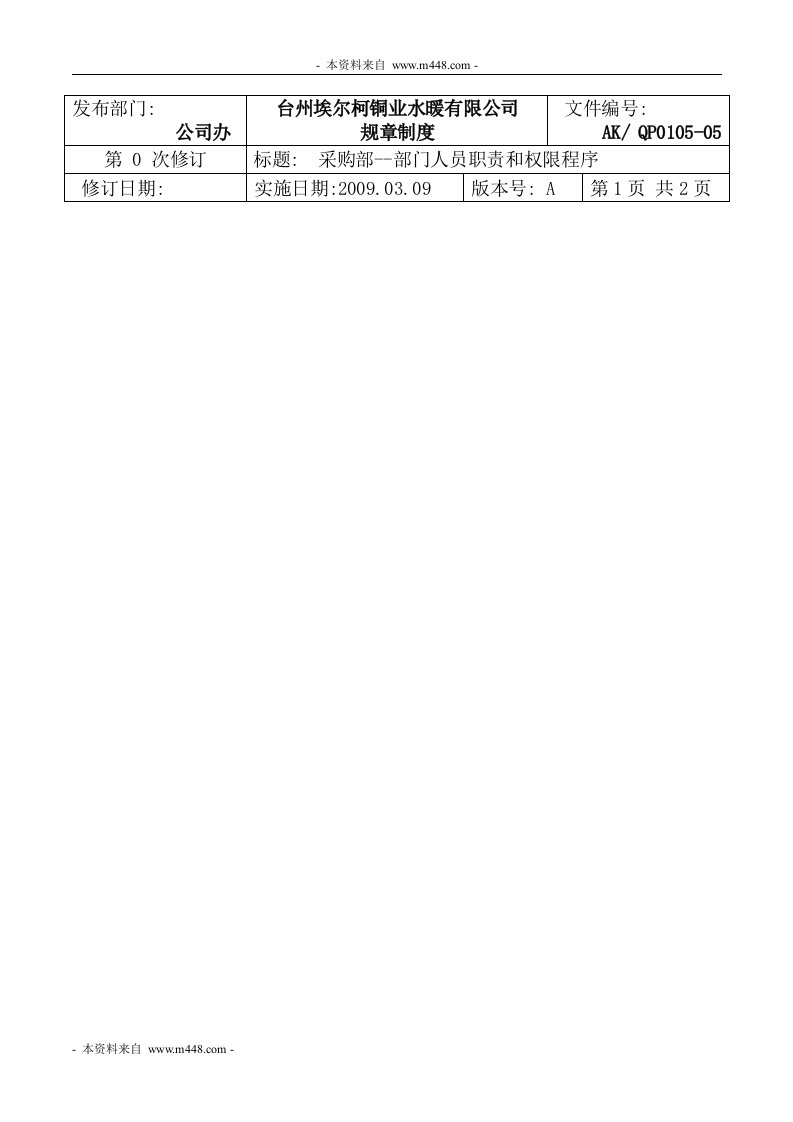 埃尔柯铜业水暖公司采购部岗位与权限标准程序DOC-生产制度表格