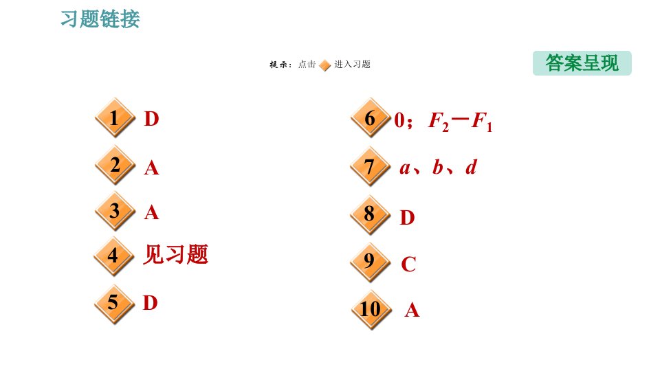 沪科版八年级下册物理第9章9.1认识浮力习题课件