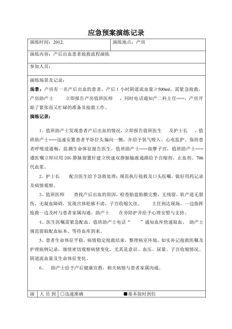 产后出血患者抢救流程演练