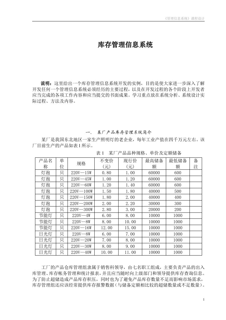 库存管理系统设计实现