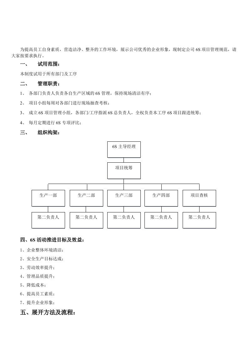 工厂6S管理规范