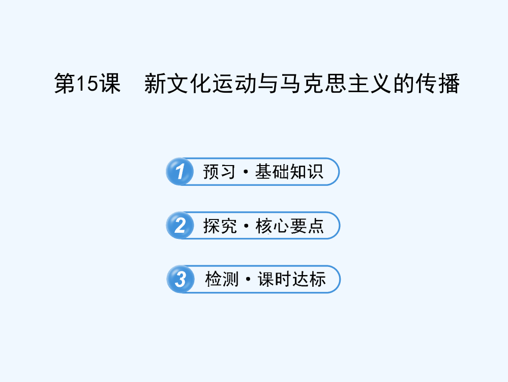 高二人教历史必修三同步课件