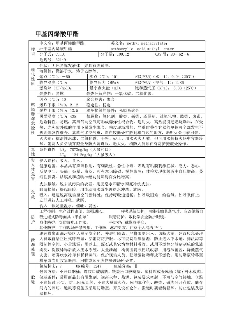 甲基丙烯酸甲酯(MSDS)安全技术说明书