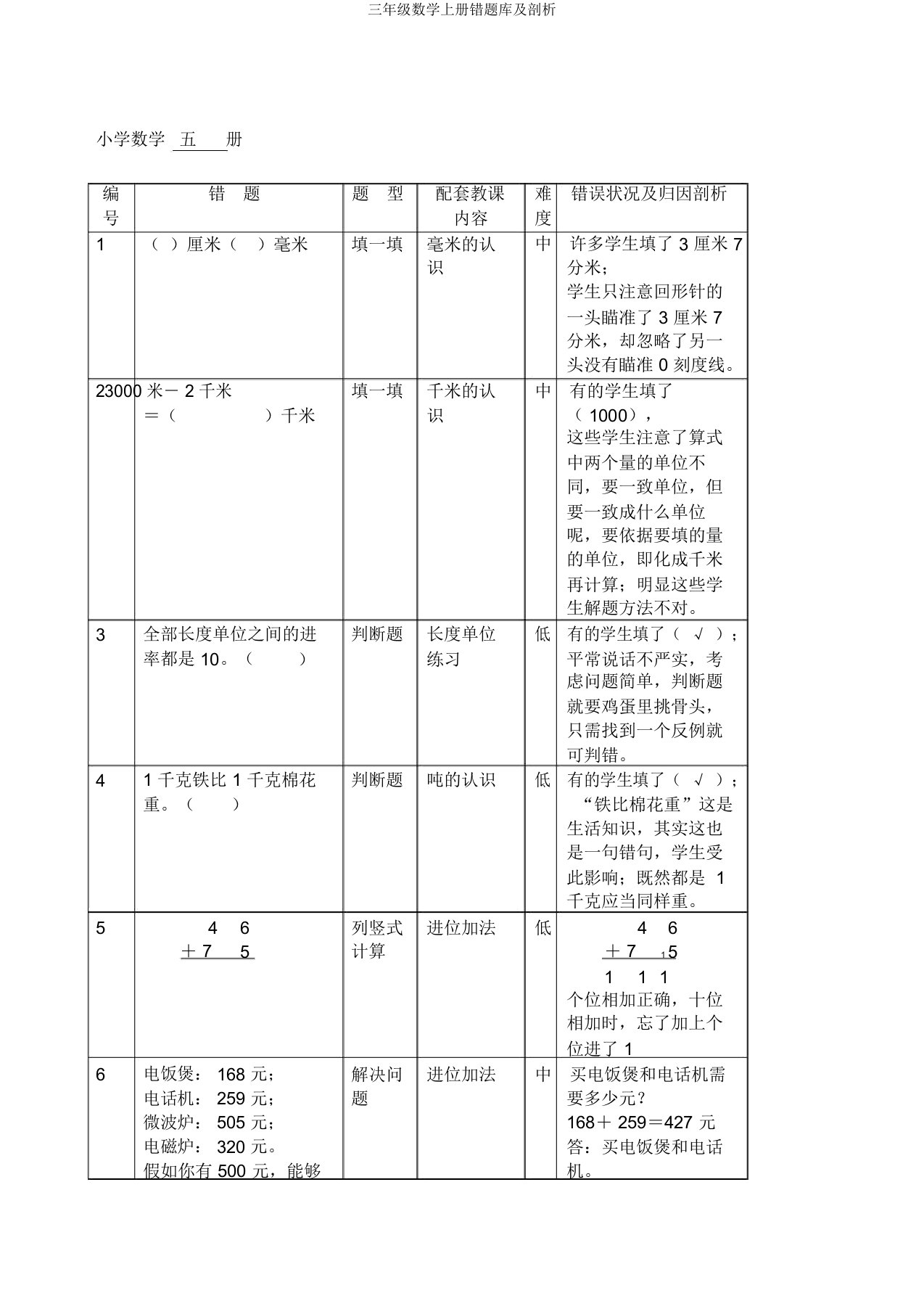 三年级数学上册错题库及分析