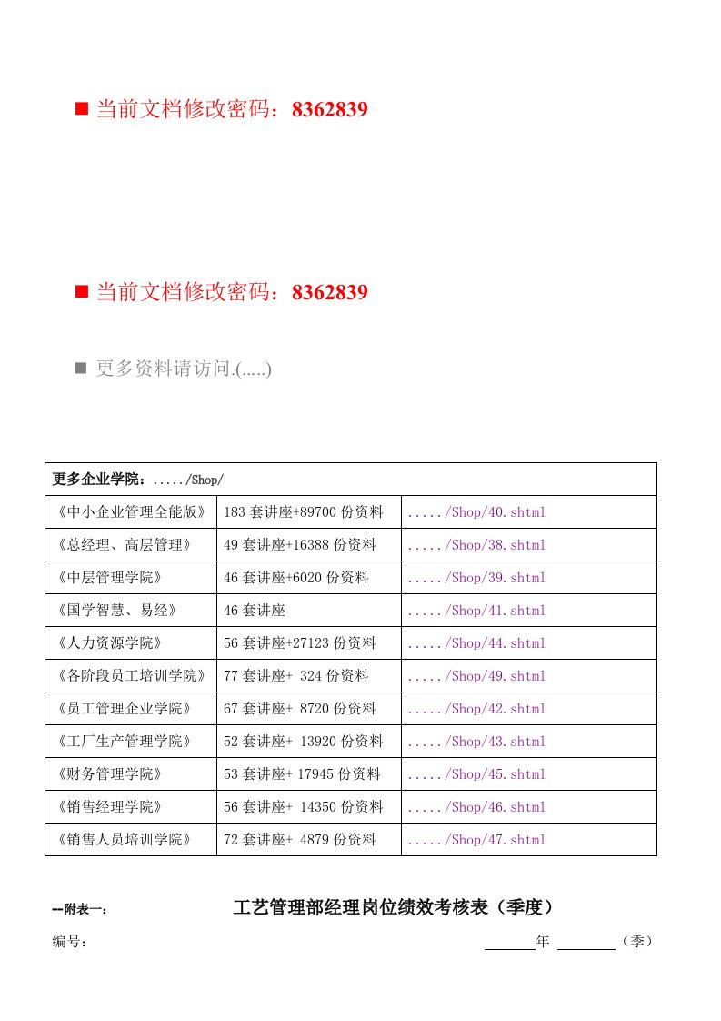 工艺管理部经理岗位绩效考核表