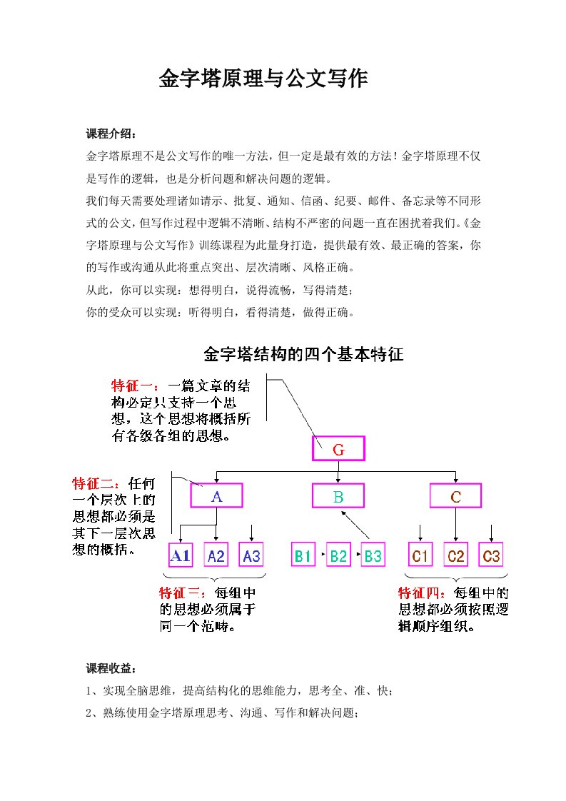 金字塔原理与公文写作