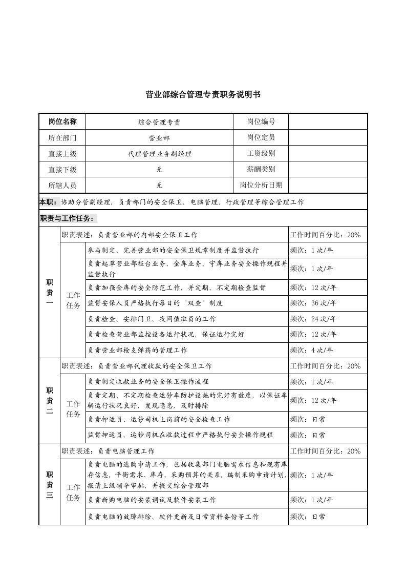 信托投资公司营业部综合管理专责职务说明书