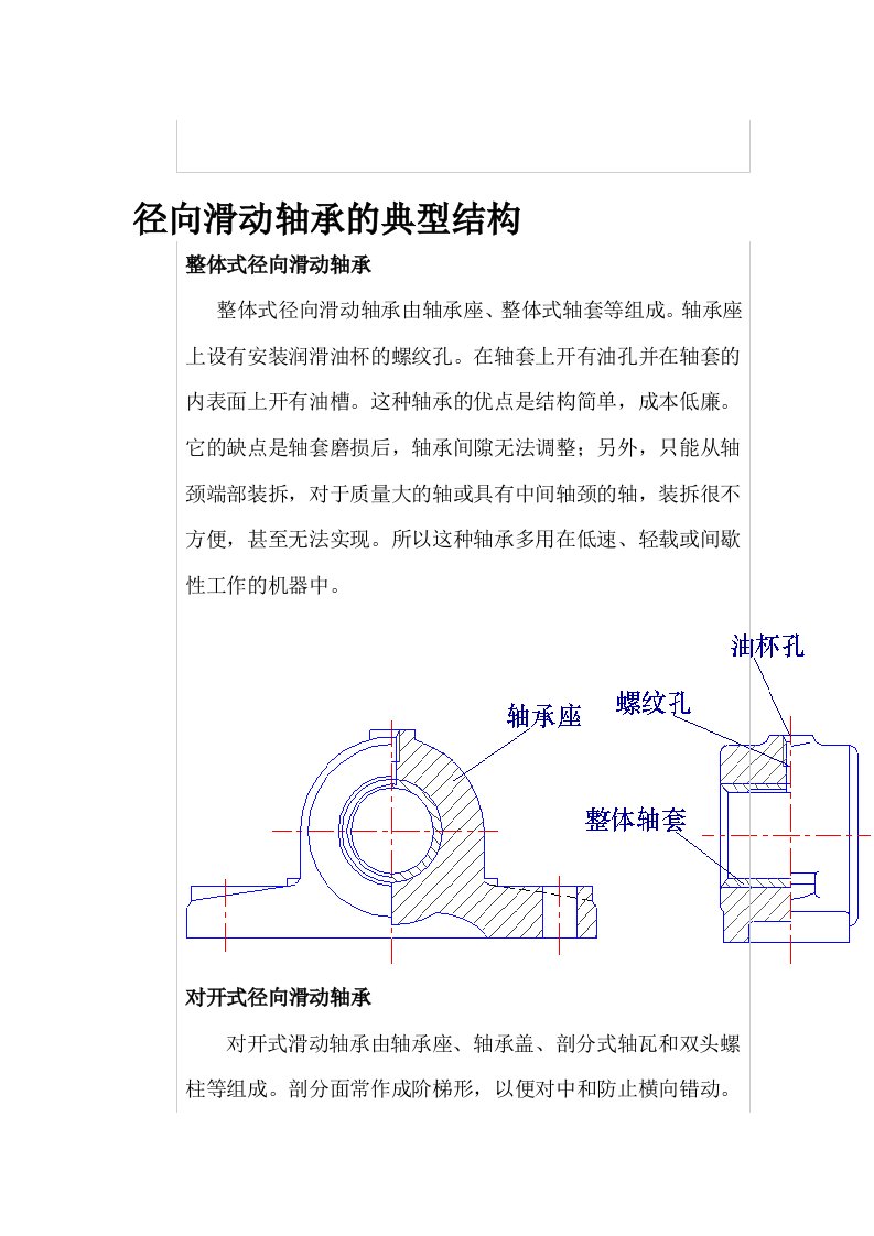 径向滑动轴承的典型结构