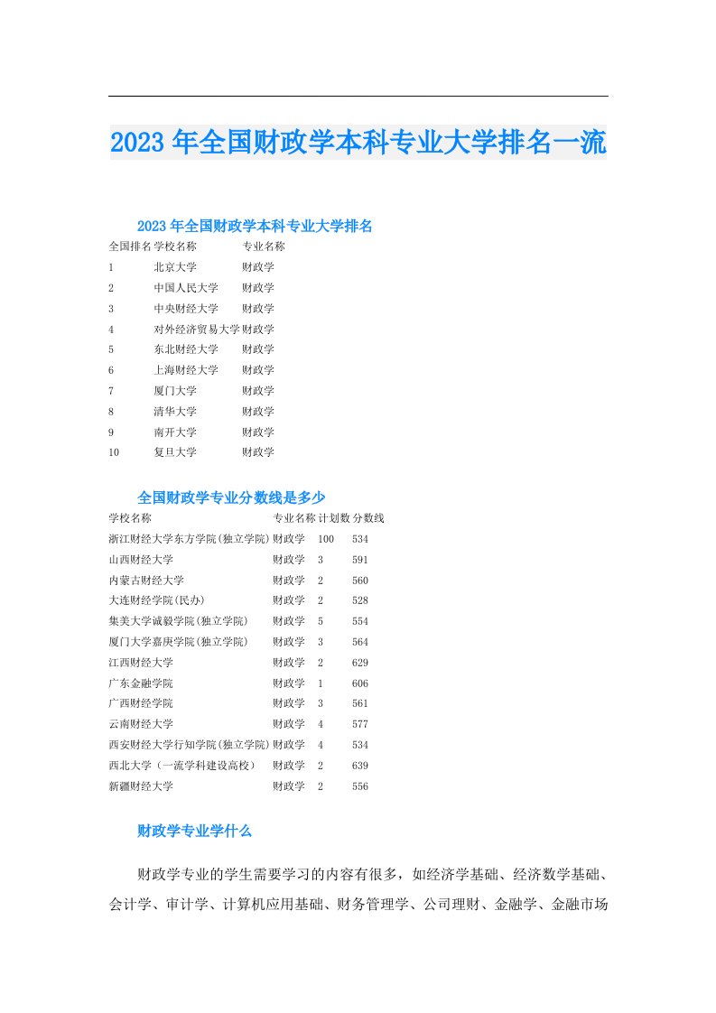 全国财政学本科专业大学排名一流