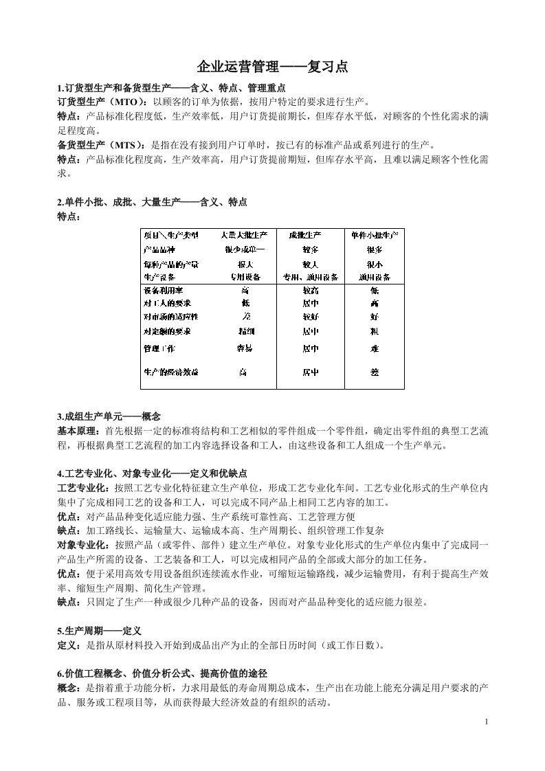 《企业运营管理》word版