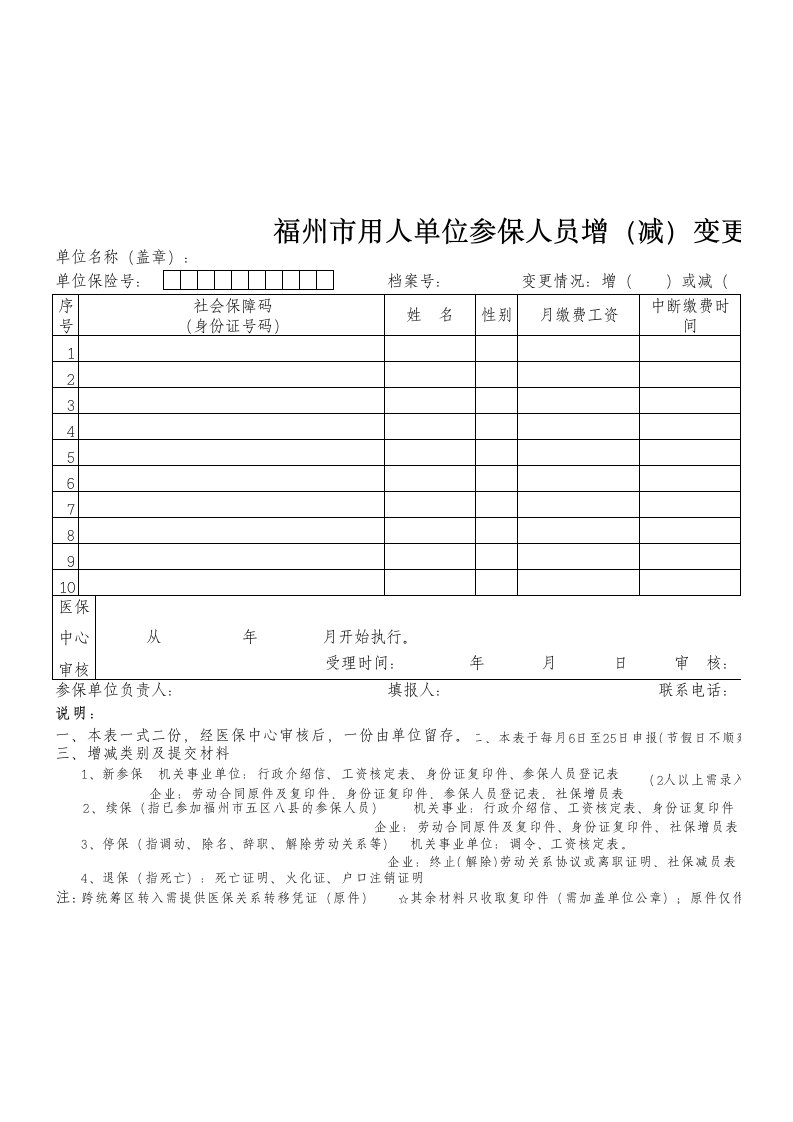 福州市用人单位参保人员增(减)变更申报表