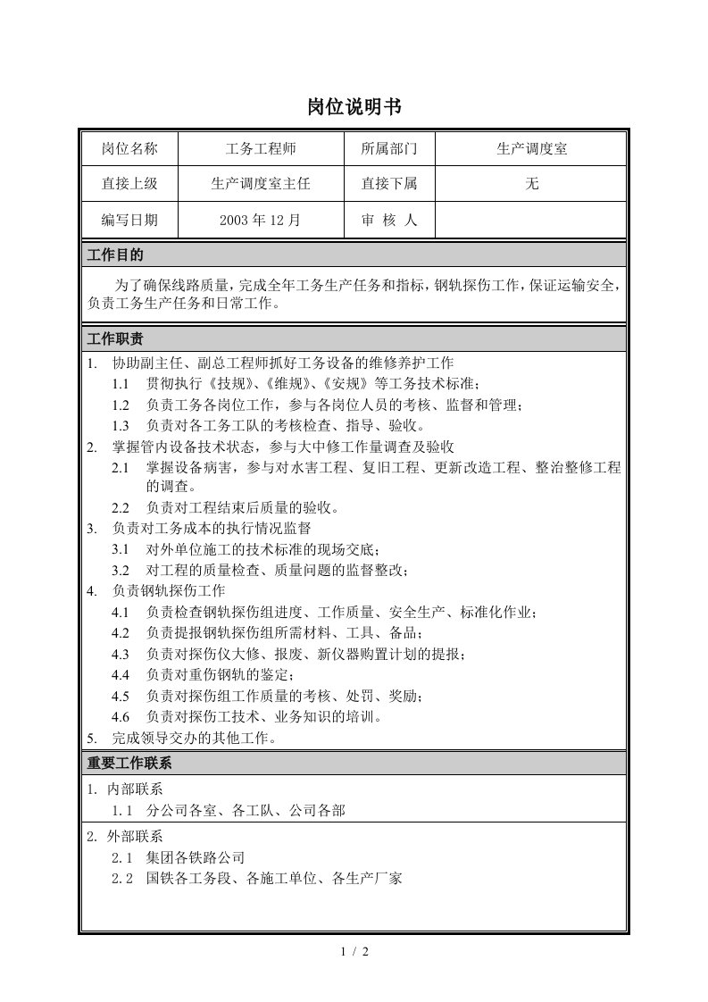 朴智—神华朔黄铁路公司—10岗位说明书工务工程师