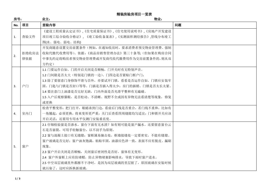 精装房验房项目一览表