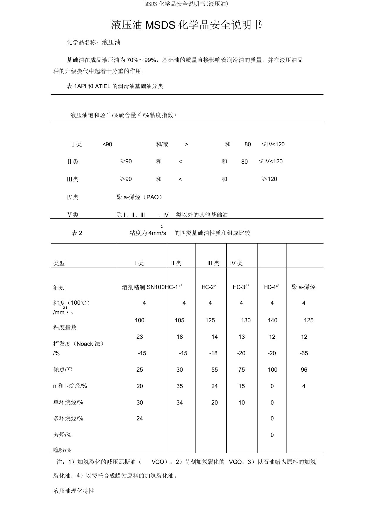 MSDS化学品安全说明书(液压油)