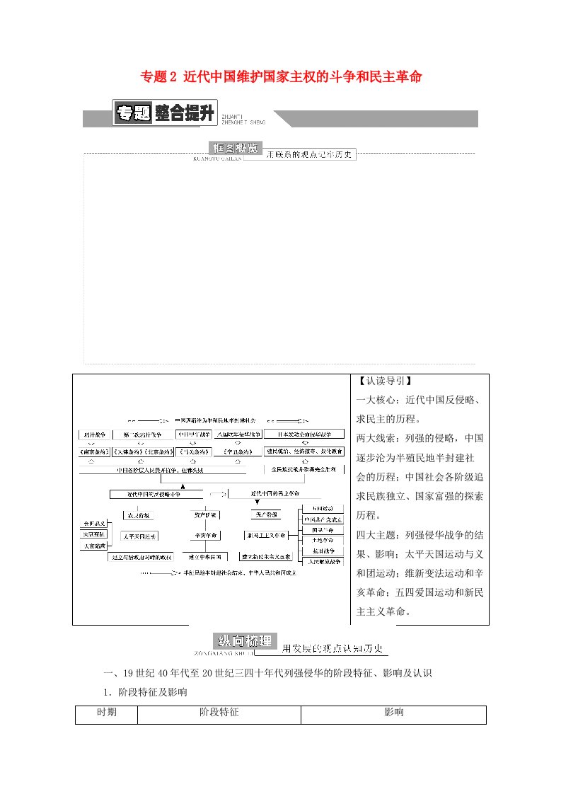 2022版高考历史一轮复习模块1政治文明历程专题2近代中国维护国家主权的斗争和民主革命专题整合提升学案含解析人民版