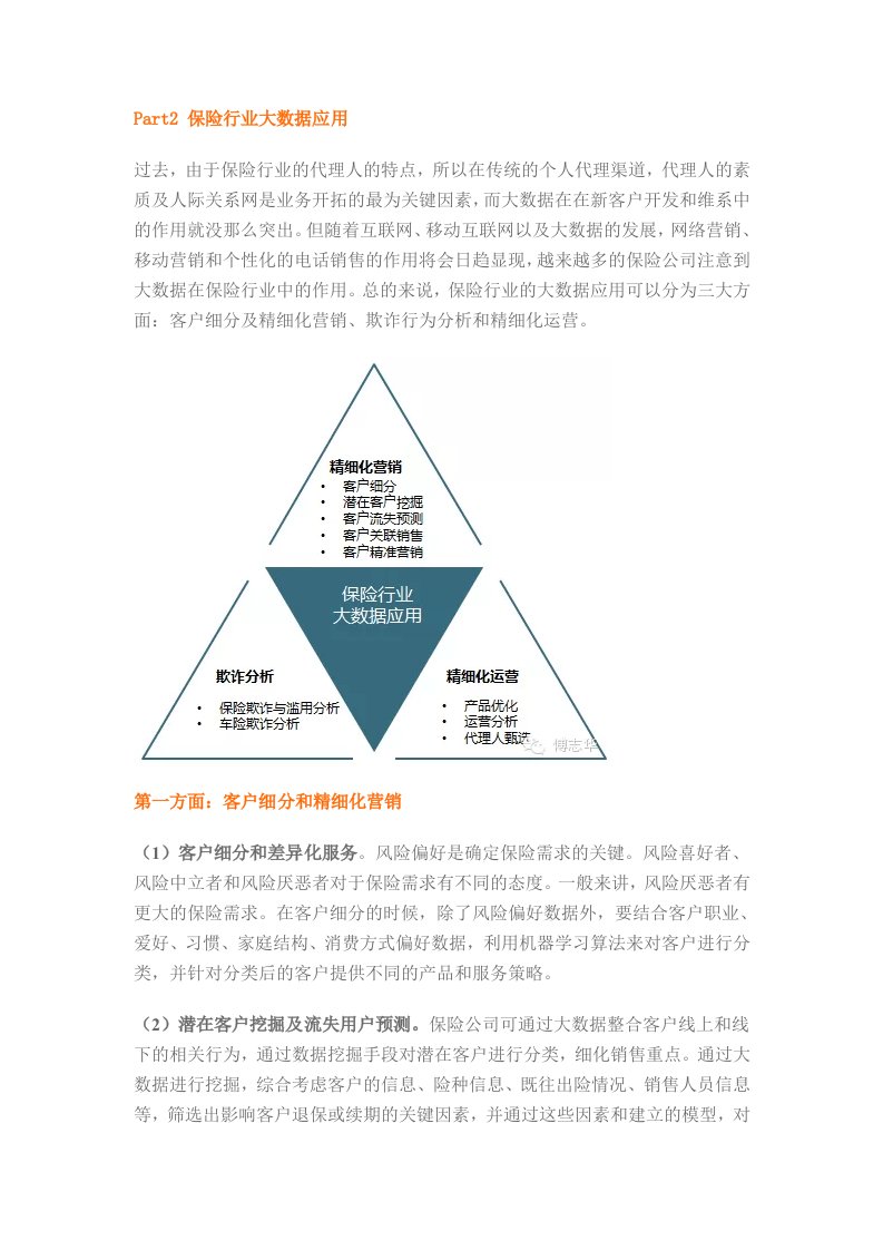 金融保险-Part2保险行业大数据应用27