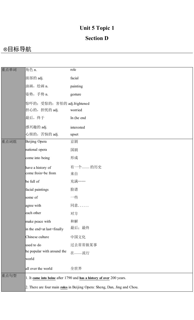 【教案】仁爱版八年级下册Unit