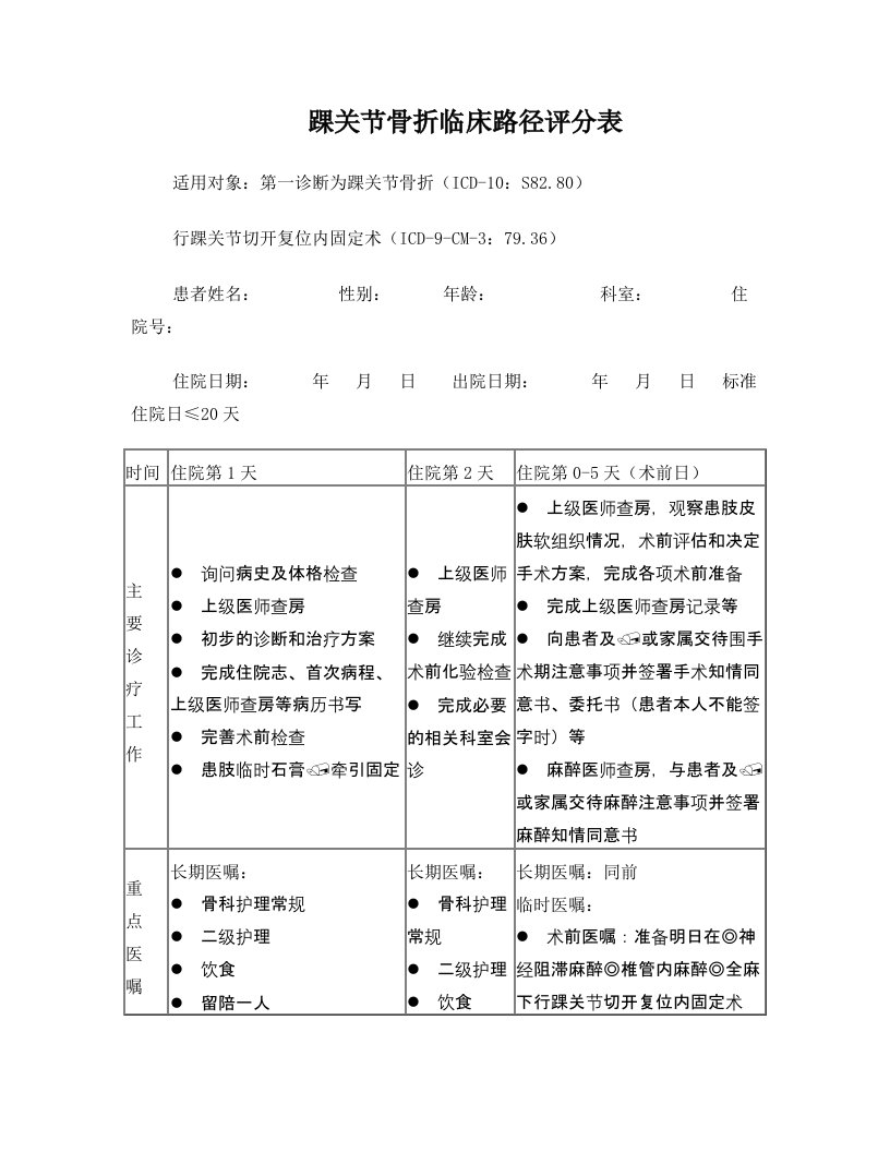 踝关节骨折临床路径