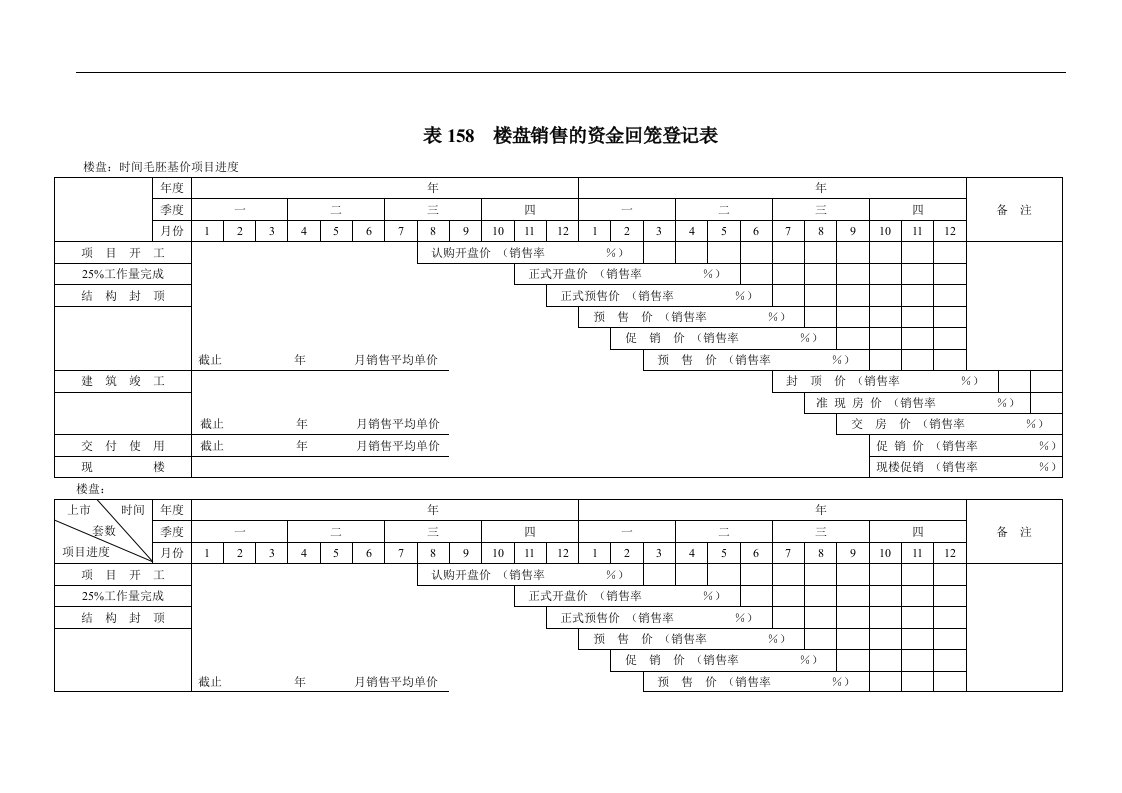 【管理精品】地产企业管理之实用地产表格-楼盘销售的资金回笼登记表(DOC)