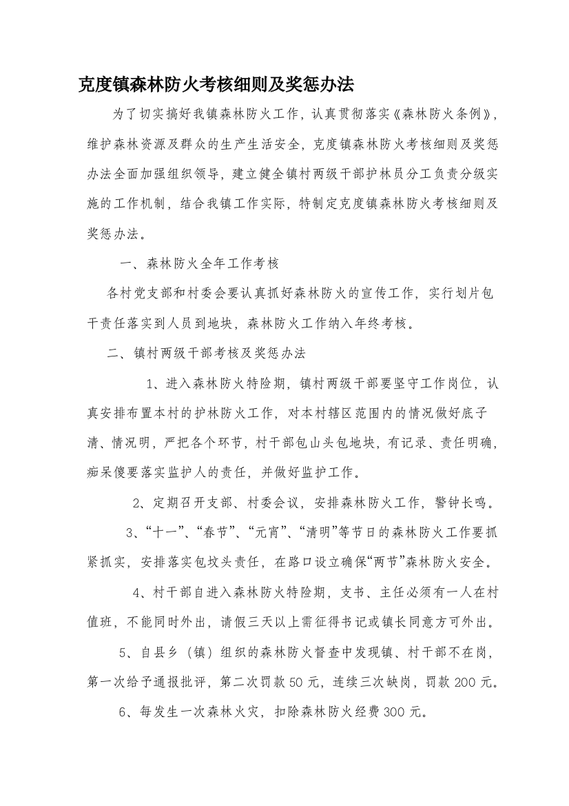 克度镇森林防火考核细则及奖惩办法