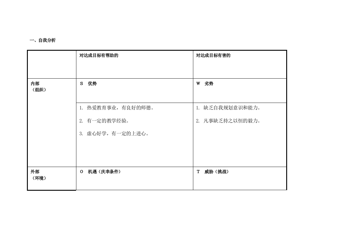 任务表单：白丽珍个人自我诊断SWOT分析表